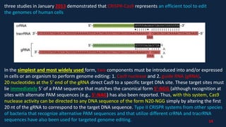 CRISPR-Cas systems and applications | PPTX