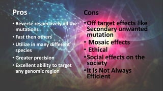 Pros
• Reverse respectively all the
mutations
• Fast then others
• Utilize in many different
species
• Greater precision
• Excellent ability to target
any genomic region
Cons
•Off target effects like
Secondary unwanted
mutation
• Mosaic effects
• Ethical
•Social effects on the
society
•It Is Not Always
Efficient
 