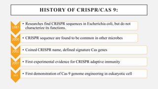 HISTORY OF CRISPR/CAS 9:
1987
• Researches find CRISPR sequences in Escherichia coli, but do not
characterize its functions.
2000 • CRISPR sequence are found to be common in other microbes
2002 • Coined CRISPR name, defined signature Cas genes
2007 • First experimental evidence for CRISPR adaptive immunity
2013
• First demonstration of Cas 9 genome engineering in eukaryotic cell
 