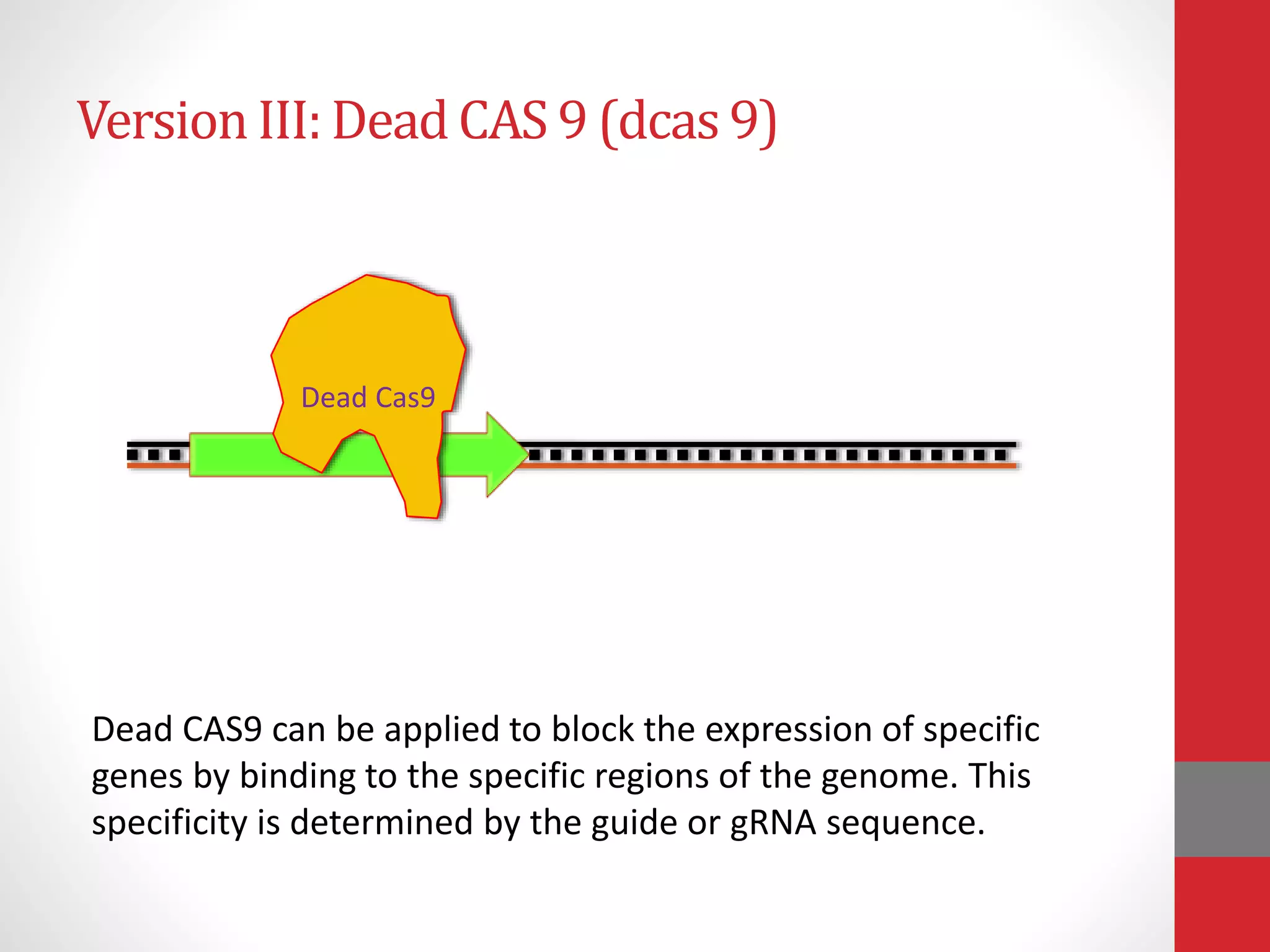 PRINCIPLE OF CRISPR GENOME EDITING | PPTX