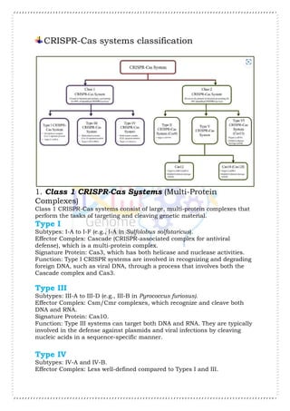 CRISPR Cas Technology................pdf