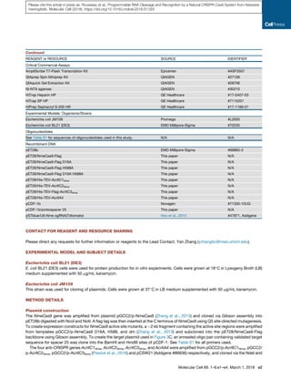 CONTACT FOR REAGENT AND RESOURCE SHARING
Please direct any requests for further information or reagents to the Lead Contact, Yan Zhang (yzhangbc@med.umich.edu).
EXPERIMENTAL MODEL AND SUBJECT DETAILS
Escherichia coli BL21 (DE3)
E. coli BL21 (DE3) cells were used for protein production for in vitro experiments. Cells were grown at 18
C in Lysogeny Broth (LB)
medium supplemented with 50 mg/mL kanamycin.
Escherichia coli JM109
This strain was used for cloning of plasmids. Cells were grown at 37
C in LB medium supplemented with 50 mg/mL kanamycin.
METHOD DETAILS
Plasmid construction
The NmeCas9 gene was ampliﬁed from plasmid pGCC2/p-NmeCas9 (Zhang et al., 2013) and cloned via Gibson assembly into
pET28b digested with NcoI and NotI. A ﬂag tag was then inserted at the C terminus of NmeCas9 using Q5 site-directed mutagenesis.
To create expression constructs for NmeCas9 active site mutants, a $2 kb fragment containing the active site regions were ampliﬁed
from templates pGCC2/p-NmeCas9 D16A, H588, and dm (Zhang et al., 2013) and subcloned into the pET28/NmeCas9-Flag
backbone using Gibson assembly. To create the target plasmid used in Figure 3C, an annealed oligo pair containing validated target
sequence for spacer 25 was clone into the BamHI and HindIII sites of pCDF-1. See Table S1 for all primers used.
The four anti-CRISPR genes AcrIIC1Nme, AcrIIC2Nme, AcrIIC3Nme, and AcrIIA4 were ampliﬁed from pGCC2/p-AcrIIC1Nme, pGCC2/
p-AcrIIC2Nme, pGCC2/p-AcrIIC3Nme (Pawluk et al., 2016) and pCSW21 (Addgene #86836) respectively, and cloned via the NdeI and
Continued
REAGENT or RESOURCE SOURCE IDENTIFIER
Critical Commercial Assays
AmpliScribe T7-Flash Transcription Kit Epicenter #ASF3507
QIAprep Spin Miniprep Kit QIAGEN #27106
QIAquick Gel Extraction Kit QIAGEN #28706
Ni-NTA agarose QIAGEN #30210
HiTrap Heparin HP GE Healthcare #17-0407-03
HiTrap SP HP GE Healthcare #7115201
HiPrep Sephacryl S-200 HR GE Healthcare #17-1166-01
Experimental Models: Organisms/Strains
Escherichia coli JM109 Promega #L2005
Escherichia coli BL21 (DE3) EMD Millipore-Sigma #70235
Oligonucleotides
See Table S1 for sequences of oligonucleotides used in this study. N/A N/A
Recombinant DNA
pET28b EMD Millipore-Sigma #69865-3
pET28/NmeCas9-Flag This paper N/A
pET28/NmeCas9-Flag D16A This paper N/A
pET28/NmeCas9-Flag H588A This paper N/A
pET28/NmeCas9-Flag D16A H588A This paper N/A
pET28/His-TEV-AcrIIC1Nme This paper N/A
pET28/His-TEV-AcrIIC2Nme This paper N/A
pET28/His-TEV-Flag-AcrIIC3Nme This paper N/A
pET28/His-TEV-AcrIIA4 This paper N/A
pCDF-1b Novagen #71330-10UG
pCDF-1b/protospacer 25 This paper N/A
pSTblue/U6-Nme sgRNA(Tdtomato) Hou et al., 2013 #47871, Addgene
Molecular Cell 69, 1–9.e1–e4, March 1, 2018 e2
Please cite this article in press as: Rousseau et al., Programmable RNA Cleavage and Recognition by a Natural CRISPR-Cas9 System from Neisseria
meningitidis, Molecular Cell (2018), https://doi.org/10.1016/j.molcel.2018.01.025
 
