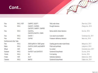 CRISPR in crop Improvement, CRISPR/Cas Genome editing tool | PPTX