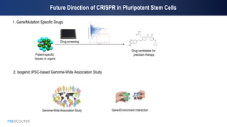 PRESCOUTER 33
Future Direction of CRISPR in Pluripotent Stem Cells
1. Gene/Mutation Specific Drugs
Patient-specific
tissues or organs
Drug screening
Drug candidates for
precision therapy
FoldChangeofINS+
CellDeathRate
#of INS+
cells
0.01
0.10
1.00
10.00
-100 100 300 500 700 900 1100 1300 1500
2. Isogenic iPSC-based Genome-Wide Association Study
Genome-Wide Association Study Gene-Environment Interaction
 