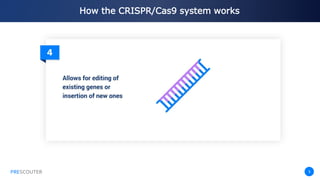 PRESCOUTER 9
How the CRISPR/Cas9 system works
PRESCOUTER
 