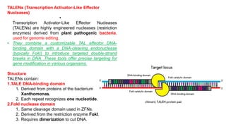 Tale Dna Binding Comprehensive Overview of Genome Editing Technologies: ZFNs, TALENs ...