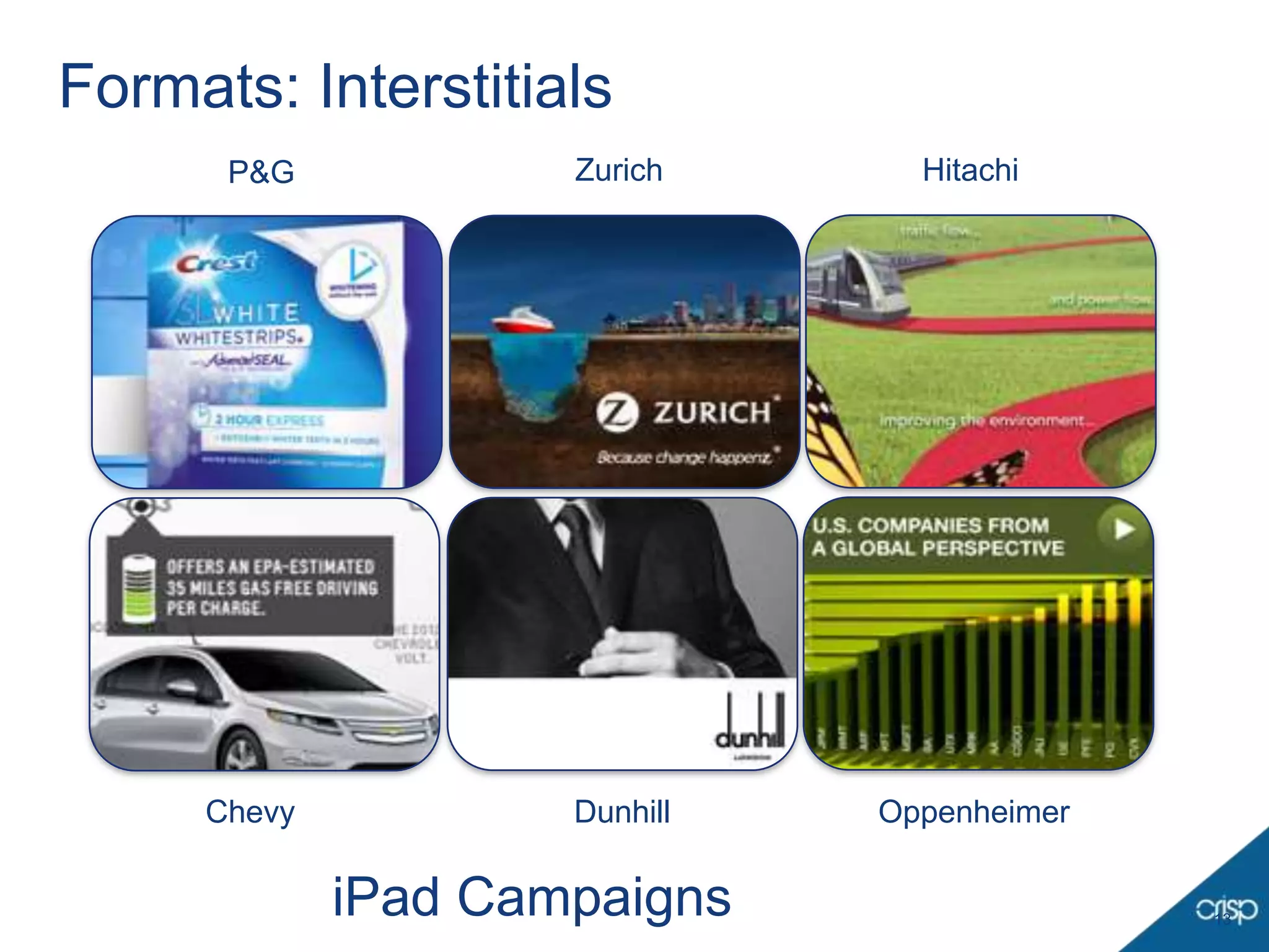 Formats: Interstitials
      P&G            Zurich      Hitachi




     Chevy           Dunhill   Oppenheimer

             iPad Campaigns                  13
 