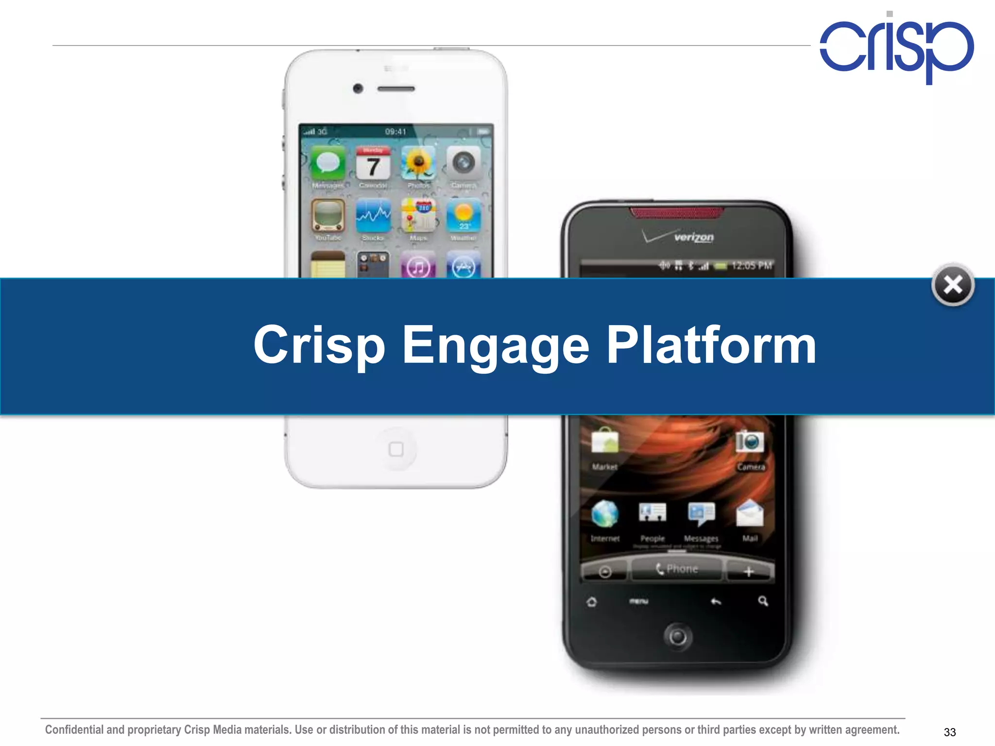 Crisp Engage Platform




Confidential and proprietary Crisp Media materials. Use or distribution of this material is not permitted to any unauthorized persons or third parties except by written agreement.   33
 