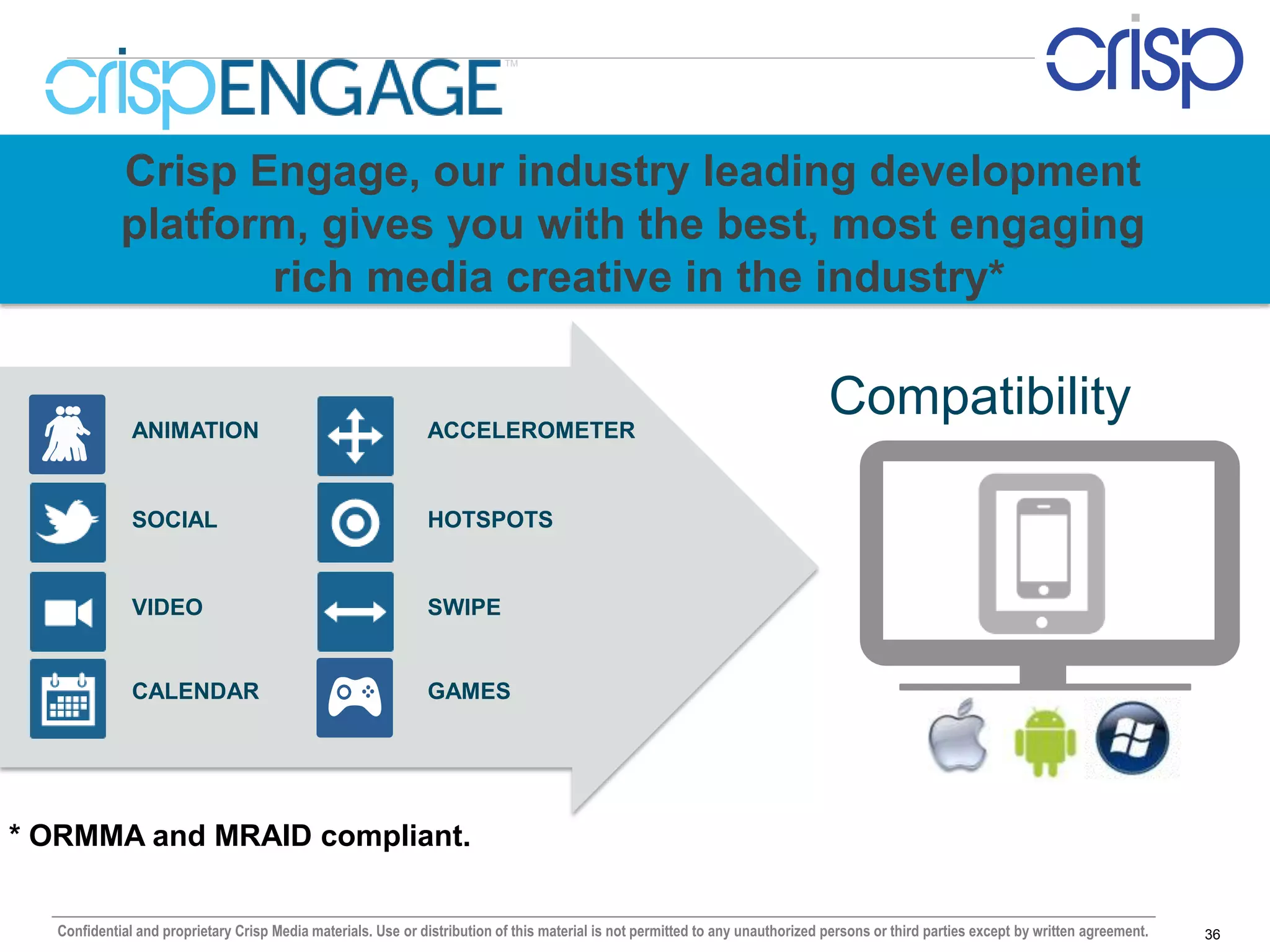 TM




            Crisp Engage, our industry leading development
            platform, gives you with the best, most engaging
                   rich media creative in the industry*


              ANIMATION                                       ACCELEROMETER
                                                                                                                                Compatibility

              SOCIAL                                          HOTSPOTS


              VIDEO                                           SWIPE


              CALENDAR                                        GAMES




* ORMMA and MRAID compliant.


  Confidential and proprietary Crisp Media materials. Use or distribution of this material is not permitted to any unauthorized persons or third parties except by written agreement.   36
 