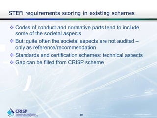 STEFi requirements scoring in existing schemes
 Codes of conduct and normative parts tend to include
some of the societal...