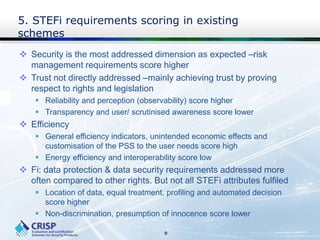 5. STEFi requirements scoring in existing
schemes
 Security is the most addressed dimension as expected –risk
management ...