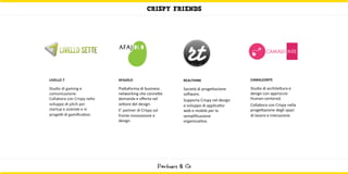 CRISPY FRIENDS




LIVELLO	
  7	
                            AFAJOLO	
                                   REALTHINK	
                               CAMALEONTE	
  

Studio	
  di	
  gaming	
  e	
             Pia-aforma	
  di	
  business	
              Società	
  di	
  proge-azione	
           Studio	
  di	
  archite-ura	
  e	
  
comunicazione.	
                          networking	
  che	
  conne-e	
              so=ware.	
                                design	
  con	
  approccio	
  
Collabora	
  con	
  Crispy	
  nello	
     domanda	
  e	
  oﬀerta	
  nel	
             Supporta	
  Crispy	
  nel	
  design	
     Human-­‐centered.	
  
sviluppo	
  di	
  pitch	
  per	
          se-ore	
  del	
  design.	
                  e	
  sviluppo	
  di	
  applica?vi	
       Collabora	
  con	
  Crispy	
  nella	
  
startup	
  e	
  aziende	
  e	
  in	
      E’	
  partner	
  di	
  Crispy	
  sul	
      web	
  e	
  mobile	
  per	
  la	
         proge-azione	
  degli	
  spazi	
  
progeA	
  di	
  gamiﬁca?on.	
             fronte	
  innovazione	
  e	
                sempliﬁcazione	
                          di	
  lavoro	
  e	
  interazione.	
  
                                          design.	
                                   organizza?va.	
  




                                                                            Partners & Co
 