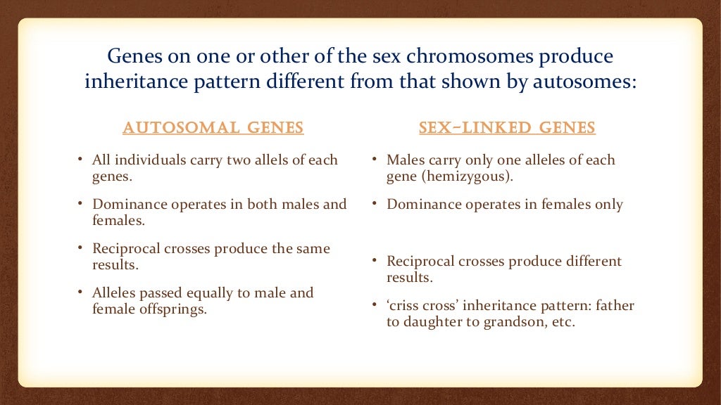 Criss cross inheritance