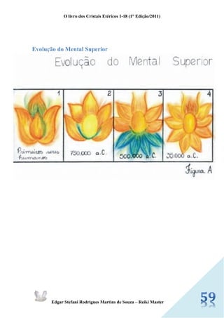 O livro dos Cristais Etéricos 1-18 (1° Edição/2011) 
Edgar Stefani Rodrigues Martins de Souza – Reiki Master 
Evolução do Mental Superior 
 