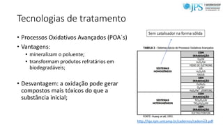 Tecnologias de tratamento
• Processos Oxidativos Avançados (POA´s)
• Vantagens:
• mineralizam o poluente;
• transformam produtos refratários em
biodegradáveis;
• Desvantagem: a oxidação pode gerar
compostos mais tóxicos do que a
substância inicial;
41
http://lqa.iqm.unicamp.br/cadernos/caderno3.pdf
Sem catalisador na forma sólida
 
