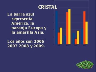 que en estado normal. 