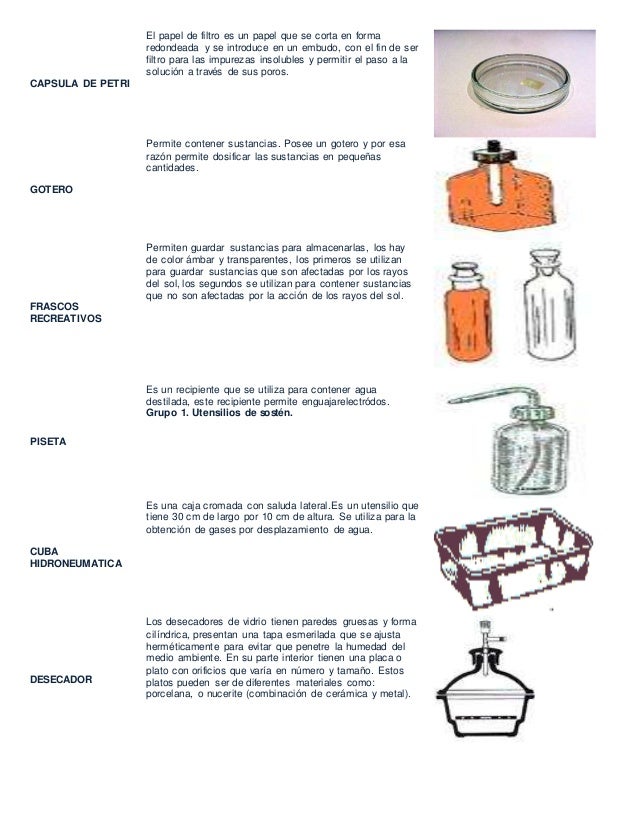 Material De Cristaleria De Laboratorio De Biologia Y Sus Usos Compartir Materiales Material De Cristaleria De Laboratorio De Biologia Y Sus Usos Compartir Materiales