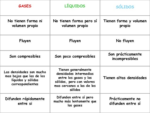CRISTALES Y CELDAS UNITARIAS