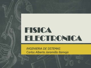 FISICA
ELECTRONICA
INGENIERIA DE SISTEMAS
Carlos Alberto Jaramillo llamoja
 