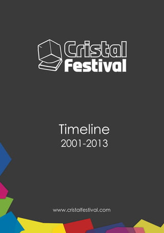 Timeline
2001-2013
 