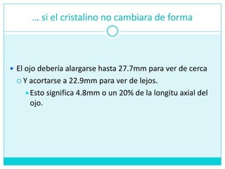 … si el cristalino no cambiara de formaEl ojodeberíaalargarsehasta 27.7mm paraver de cercaY acortarse a 22.9mm paraver de lejos.Estosignifica 4.8mm o un 20% de la longitu axial del ojo.