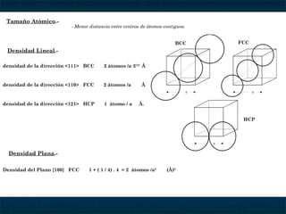 Tamaño Atómico .- - Menor distancia entre centros de átomos contiguos. FCC BCC HCP densidad de la dirección <111>  BCC  2 átomos /a·3 1/2  Å   densidad de la dirección <121>  HCP  1  átomo / a  Å. Densidad Lineal .-  densidad de la dirección <110>  FCC  2 átomos /a  Å   Densidad Plana .-  Densidad del Plano {100}  FCC  1 + ( 1 / 4) . 4  = 2  átomos /a 2   (Å ) 2 