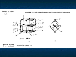 Cloruro de sodio.- Red FCC de Cloro con Sodio en los espacios de inserción octaédrica NC=6 NaCl Na +  (r=0,102 nm) Cl -  (r= 0,181 nm) Relación de radios: 0,56 