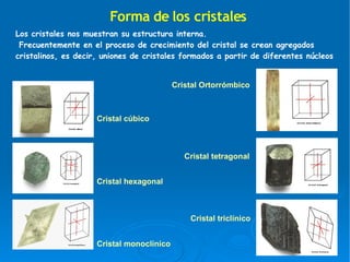Forma de los cristales
Los cristales nos muestran su estructura interna.
 Frecuentemente en el proceso de crecimiento del ...