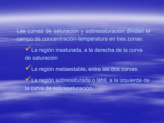 Las curvas de saturación y sobresaturación dividen el
campo de concentración-temperatura en tres zonas:

   La región insaturada, a la derecha de la curva
   de saturación

   La región metaestable, entre las dos curvas.
   La región sobresaturada o lábil, a la izquierda de
   la curva de sobresaturación.
 