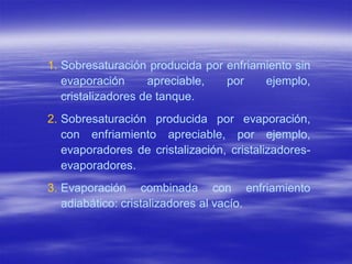1. Sobresaturación producida por enfriamiento sin
   evaporación      apreciable,  por    ejemplo,
   cristalizadores de tanque.
2. Sobresaturación producida por evaporación,
   con enfriamiento apreciable, por ejemplo,
   evaporadores de cristalización, cristalizadores-
   evaporadores.
3. Evaporación combinada con enfriamiento
   adiabático: cristalizadores al vacío.
 
