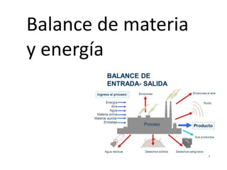 Balance de materia
y energía
 