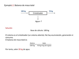 Ejemplo1.1 Balance de masa total
Cristalizador
100 kg 70 kg
Agua= ?
Solución
Base de cálculo: 100 kg
El sistema es el cristalizador (un sistema abierto). No hay acumulación, generación ni
consumo.
El balance de masa total es
Por tanto, salen 30 kg de agua.
𝐸𝑛𝑡𝑟𝑎
100 𝑘𝑔
=
𝑆𝑎𝑙𝑒
70 𝑘𝑔+𝑘𝑔 𝑑𝑒 𝑎𝑔𝑢𝑎
 
