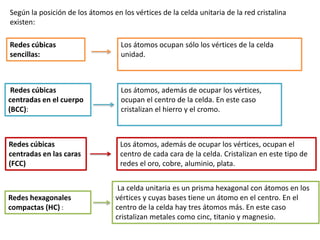 Según la posición de los átomos en los vértices de la celda unitaria de la red cristalina
existen:
Redes cúbicas
sencillas:
Redes cúbicas
centradas en el cuerpo
(BCC):
Redes cúbicas
centradas en las caras
(FCC)
Redes hexagonales
compactas (HC) :
Los átomos ocupan sólo los vértices de la celda
unidad.
Los átomos, además de ocupar los vértices,
ocupan el centro de la celda. En este caso
cristalizan el hierro y el cromo.
Los átomos, además de ocupar los vértices, ocupan el
centro de cada cara de la celda. Cristalizan en este tipo de
redes el oro, cobre, aluminio, plata.
La celda unitaria es un prisma hexagonal con átomos en los
vértices y cuyas bases tiene un átomo en el centro. En el
centro de la celda hay tres átomos más. En este caso
cristalizan metales como cinc, titanio y magnesio.
 