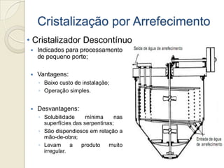 Cristalização por Arrefecimento
 Indicados para processamento
de pequeno porte;
 Vantagens:
◦ Baixo custo de instalação;
◦ Operação simples.
 Desvantagens:
◦ Solubilidade mínima nas
superfícies das serpentinas;
◦ São dispendiosos em relação a
mão-de-obra;
◦ Levam a produto muito
irregular.
• Cristalizador Descontínuo
 