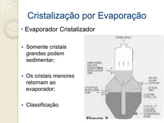 Cristalização por Evaporação
 Somente cristais
grandes podem
sedimentar;
 Os cristais menores
retornam ao
evaporador;
 Classificação.
• Evaporador Cristalizador
 
