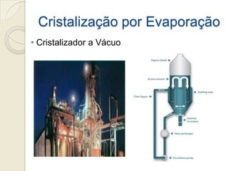 Cristalização por Evaporação
• Cristalizador a Vácuo
 