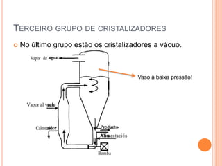 TERCEIRO GRUPO DE CRISTALIZADORES
 No último grupo estão os cristalizadores a vácuo.
Vaso à baixa pressão!
 
