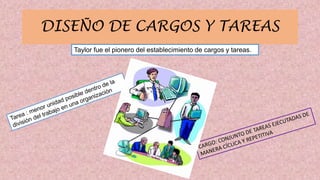 DISEÑO DE CARGOS Y TAREAS
Taylor fue el pionero del establecimiento de cargos y tareas.
 