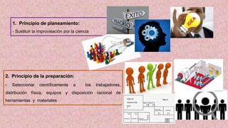 2. Principio de la preparación:
- Seleccionar científicamente a los trabajadores,
distribución física, equipos y disposición racional de
herramientas y materiales
1. Principio de planeamiento:
- Sustituir la improvisación por la ciencia
 