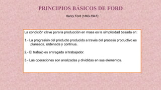 PRINCIPIOS BÁSICOS DE FORD
La condición clave para la producción en masa es la simplicidad basada en:
1.- La progresión del producto producido a través del proceso productivo es
planeada, ordenada y continua.
2.- El trabajo es entregado al trabajador.
3.- Las operaciones son analizadas y divididas en sus elementos.
Henry Ford (1863-1947):
 