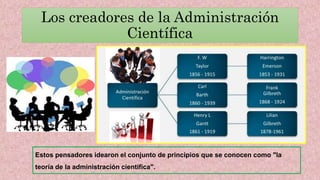 Los creadores de la Administración
Científica
Estos pensadores idearon el conjunto de principios que se conocen como "la
teoría de la administración científica".
 