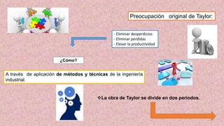 La obra de Taylor se divide en dos periodos.
Preocupación original de Taylor:
- Eliminar desperdicios
- Eliminar perdidas
- Elevar la productividad
A través de aplicación de métodos y técnicas de la ingeniería
industrial.
¿Cómo?
 