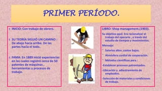 PRIMER PERÍODO.
± INICIO: Con trabajo de obrero.
± SU TEORÍA SIGUIÓ UN CAMINO :
De abajo hacia arriba. De las
partes hacia el todo.
± FAMA: En 1889 inició experiencias
en las cuales registró cerca de 50
patentes de máquinas ,
herramientas y procesos de
trabajo.
LIBRO: Shop management.(1903).
Su objetivo ppal. Era racionalizar el
trabajo del operario , a través del
estudio de tiempos y movimientos.
Mensaje:
˜ Salarios altos ,costos bajos.
˜ Atmósfera cordial de cooperación.
˜ Métodos científicos para :
-Establecer procesos patronizados.
-Ubicación y adiestramiento de
empleados.
-Selección de materiales y condiciones
de trabajo.
 