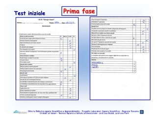 Test iniziale Prima fase
 
