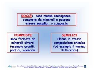 ROCCE: sono masse eterogenee,
composte da minerali e possono
essere semplici o composte
COMPOSTE
sono formate da
minerali diversi
(esempio graniti,
porfidi, arenarie
SEMPLICI
Hanno la stessa
composizione chimica
(ad esempio il marmo
di Carrara)
 