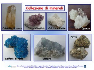 Collezione di minerali
Ametista Calcite e Pirite QuarzoCristallo di rocca
Solfato di rame Diaspro
Pirite
 