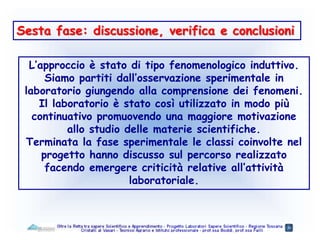 Sesta fase: discussione, verifica e conclusioni
L’approccio è stato di tipo fenomenologico induttivo.
Siamo partiti dall’osservazione sperimentale in
laboratorio giungendo alla comprensione dei fenomeni.
Il laboratorio è stato così utilizzato in modo più
continuativo promuovendo una maggiore motivazione
allo studio delle materie scientifiche.
Terminata la fase sperimentale le classi coinvolte nel
progetto hanno discusso sul percorso realizzato
facendo emergere criticità relative all’attività
laboratoriale.
 