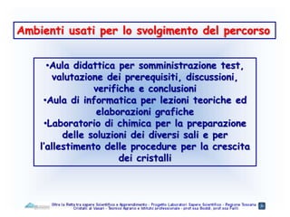 Ambienti usati per lo svolgimento del percorso
•Aula didattica per somministrazione test,
valutazione dei prerequisiti, discussioni,
verifiche e conclusioni
•Aula di informatica per lezioni teoriche ed
elaborazioni grafiche
•Laboratorio di chimica per la preparazione
delle soluzioni dei diversi sali e per
l’allestimento delle procedure per la crescita
dei cristalli
 