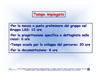 Tempo impiegato
•Per la messa a punto preliminare del gruppo nel
Gruppo LSS: 12 ore
•Per la progettazione specifica e dettagliata nelle
classi: 6 ore
•Tempo scuola per lo sviluppo del percorso: 20 ore
•Per la documentazione: 8 ore
 