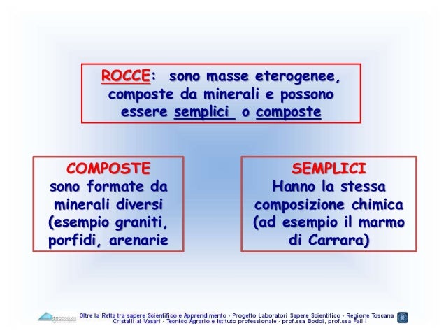 Marmo di carrara composizione chimica